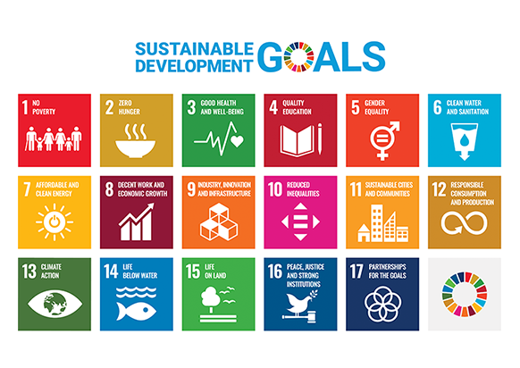 SDGs的定義？